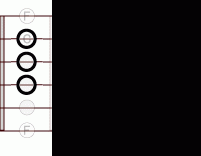 ギターコード B13flat9 13フレット