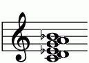 ピアノコード 7m6(add9) ピアノコードの一覧と解説 譜面