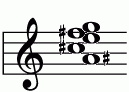 ピアノコード A13(-9) ピアノコードの一覧と解説 譜面