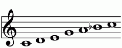 A6_9の練習 ピアノスケール一覧 譜面