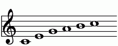 A6_M7の練習 ピアノスケール一覧 譜面