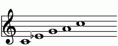 A6_mの練習 ピアノスケール一覧 譜面