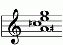 ピアノコード A7(-9) ピアノコードの一覧と解説 譜面