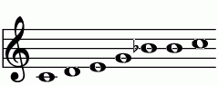 A9_M7の練習 ピアノスケール一覧 譜面