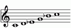 A9_mの練習 ピアノスケール一覧 譜面