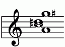 AM7(-5) ギターコード一覧 譜面