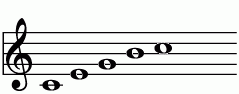 AM_M7の練習 ピアノスケール一覧 譜面
