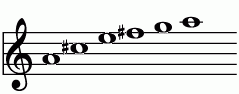 A_13の練習 ピアノスケール一覧 譜面