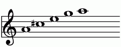 A_7の練習 ピアノスケール一覧 譜面