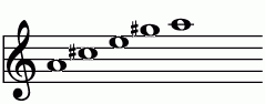 A_M7の練習 ピアノスケール一覧 譜面