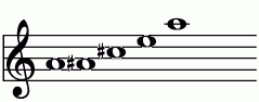 A_(-9)の練習 ピアノスケール一覧 譜面