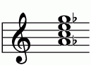 ピアノコード Ab7(+5) ピアノコードの一覧と解説 譜面