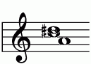 ピアノコード A(-5) ピアノコードの一覧と解説 譜面