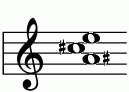 ピアノコード A(-9) ピアノコードの一覧と解説 譜面