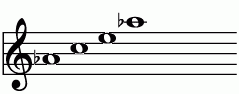 Ab_(+5)の練習 ピアノスケール一覧 譜面