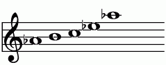 Ab_(+9)の練習 ピアノスケール一覧 譜面
