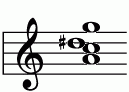 ピアノコード Am7(-5) ピアノコードの一覧と解説 譜面