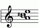 ピアノコード As_(add9) ピアノコードの一覧と解説 譜面