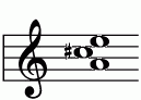 ピアノコード Asharp ピアノコードの一覧と解説 譜面