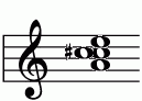 ピアノコード A(+9) ピアノコードの一覧と解説 譜面