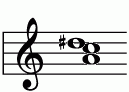 ピアノコード Asharp_dim ピアノコードの一覧と解説 譜面