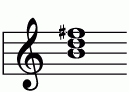 ピアノコード BM_m ピアノコードの一覧と解説 譜面