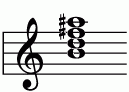 ピアノコード BMmM7 ピアノコードの一覧と解説 譜面