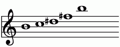 B_(-9)の練習 ピアノスケール一覧 譜面