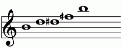 B_(+9)の練習 ピアノスケール一覧 譜面