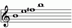 B_sus4の練習 ピアノスケール一覧 譜面