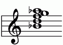 ピアノコード Bb13(-9) ピアノコードの一覧と解説 譜面