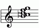 ピアノコード Bbm6(add9) ピアノコードの一覧と解説 譜面