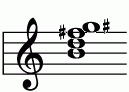 ピアノコード Bm_6 ピアノコードの一覧と解説 譜面