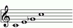 C_(-5)の練習 ピアノスケール一覧 譜面
