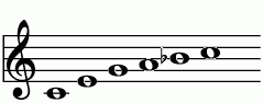 Cb_13の練習 ピアノスケール一覧 譜面