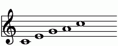 Cb_6の練習 ピアノスケール一覧 譜面