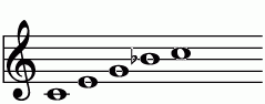 Cb_7の練習 ピアノスケール一覧 譜面