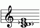 ピアノコード Cm_(-9) ピアノコードの一覧と解説 譜面