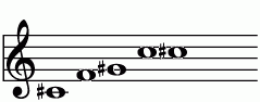 C#_M7の練習 ピアノスケール一覧 譜面