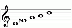 D_6の練習 ピアノスケール一覧 譜面