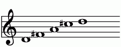 D_M7の練習 ピアノスケール一覧 譜面