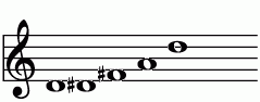 D_(-9)の練習 ピアノスケール一覧 譜面