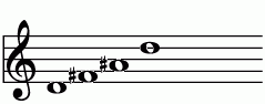 D_(+5)の練習 ピアノスケール一覧 譜面
