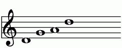 D_sus4の練習 ピアノスケール一覧 譜面