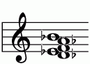 ピアノコード Db6(add9) ピアノコードの一覧と解説 譜面