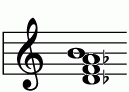 Db7(-9) ギターコード一覧 譜面