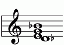 Dbdim7 ギターコード一覧 譜面