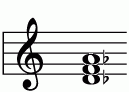 Db(-9) ギターコード一覧 譜面