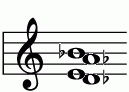 Dbm6 ギターコード一覧 譜面
