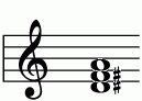 ピアノコード D(-9) ピアノコードの一覧と解説 譜面